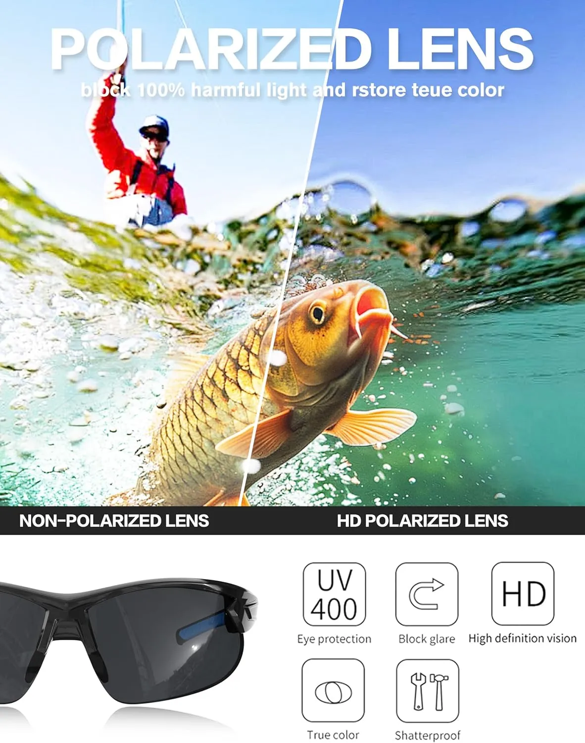 BIRCEN Polarized Sport Sunglasses for Men: UV Protection Fishing Shades for Golf Baseball Driving Motorcycle BC3065