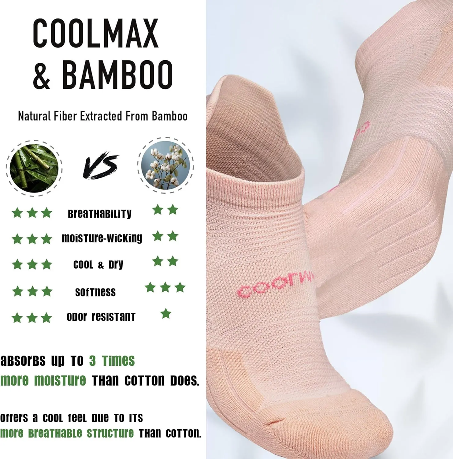 BRISIRA Coolmax Bamboo Viscose Compression Running Socks 3 Pairs Ankle Low Cut Athletic Anti Blister Cushioned Seamless