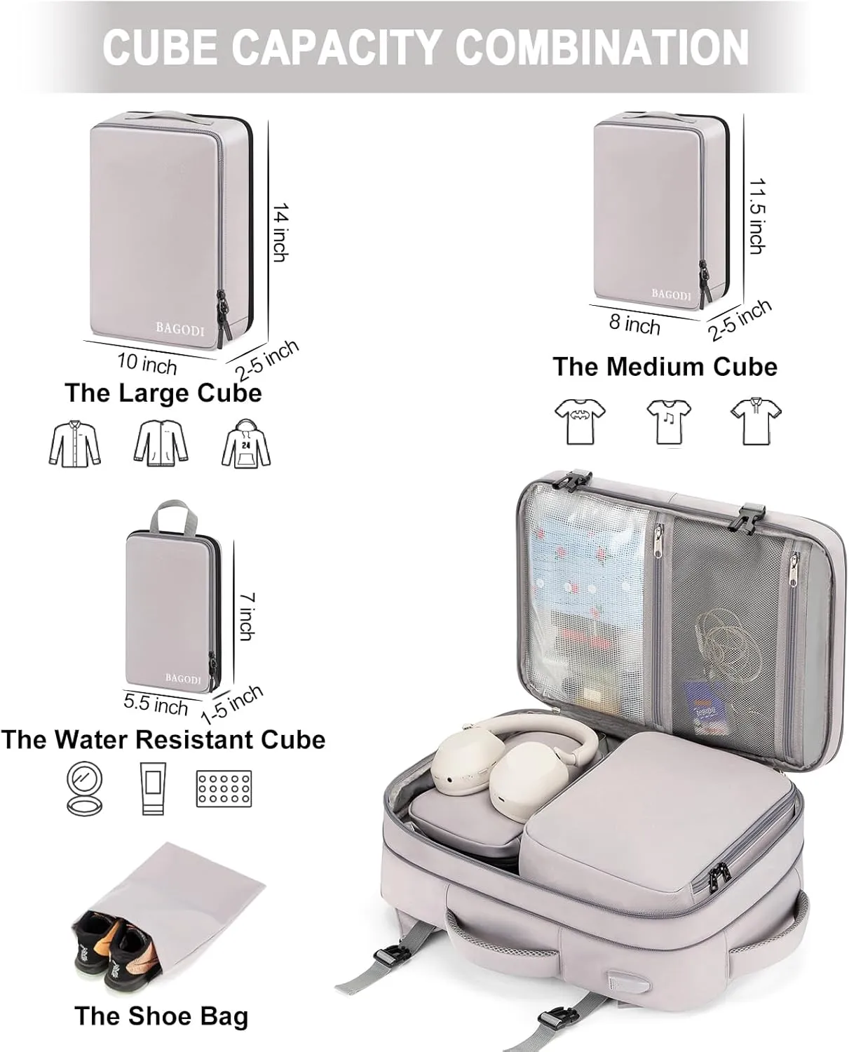 Carry-On Backpack - 42L Airline Approved Travel Backpack for Men & Women - Waterproof Business & Gym Laptop Daypack - Casual Daypack for Business & Weekend Hiking