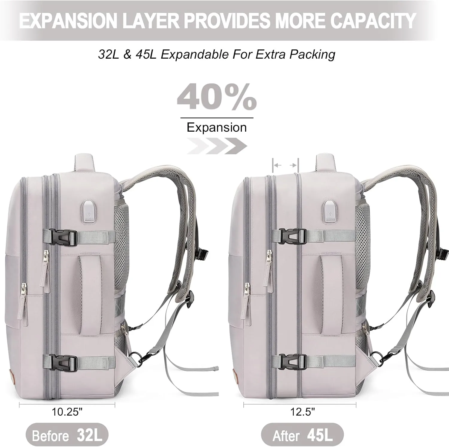 Carry-On Backpack - 42L Airline Approved Travel Backpack for Men & Women - Waterproof Business & Gym Laptop Daypack - Casual Daypack for Business & Weekend Hiking