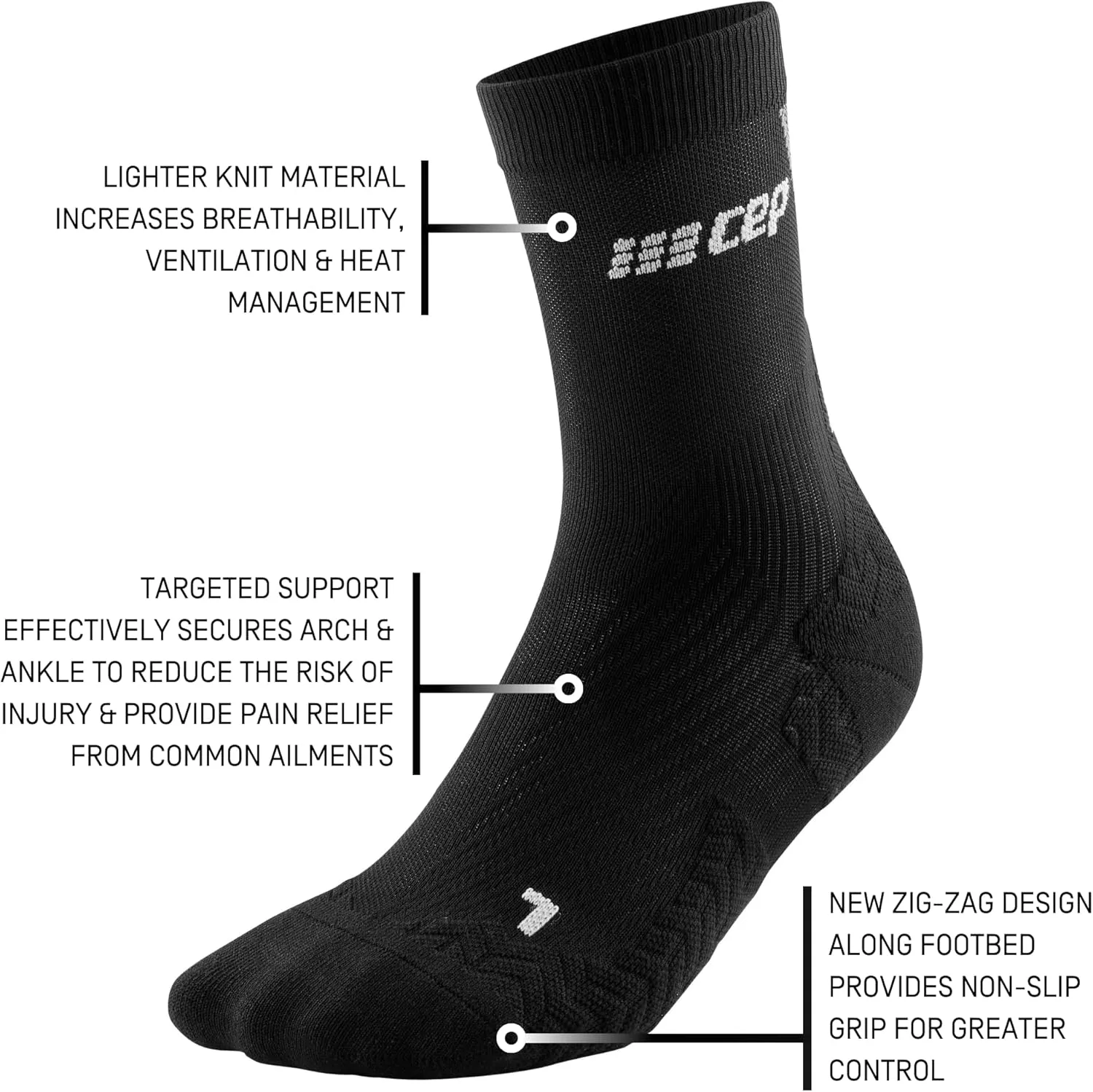 CEP 2024 Ultralight Mid Cut Compression Socks for Women - Breathable, Lightweight Performance Running Crew Socks
