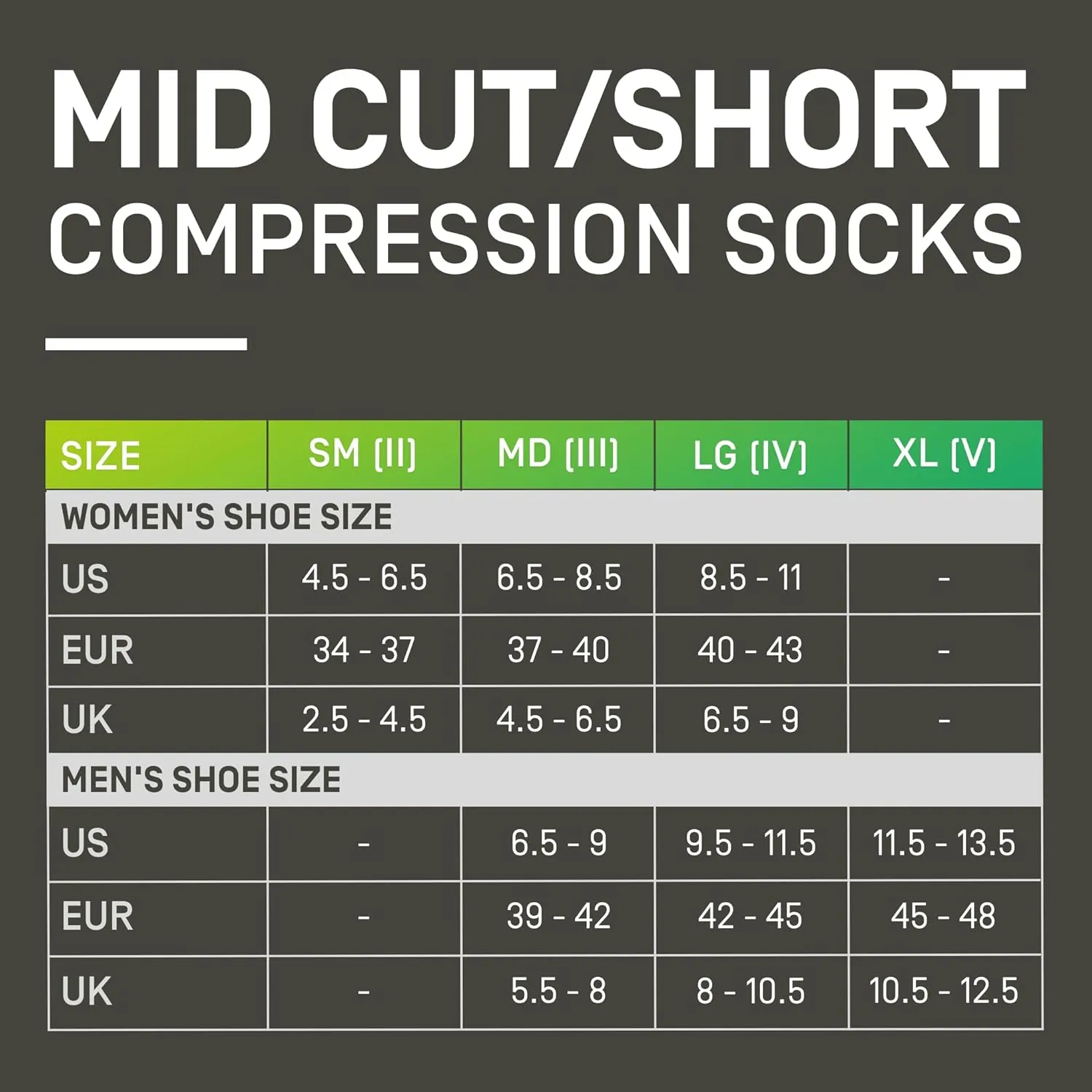 CEP 2024 Ultralight Mid Cut Compression Socks for Women - Breathable, Lightweight Performance Running Crew Socks