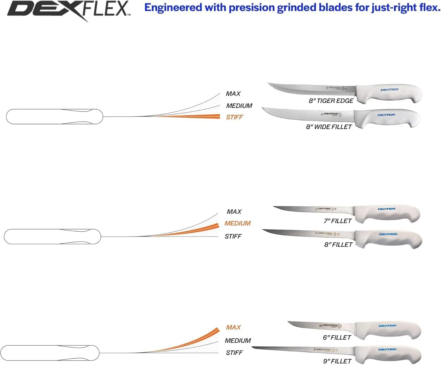 Dexter Outdoors 6" SOFGRIP Flexible Fillet Knife | Includes Edge Guard