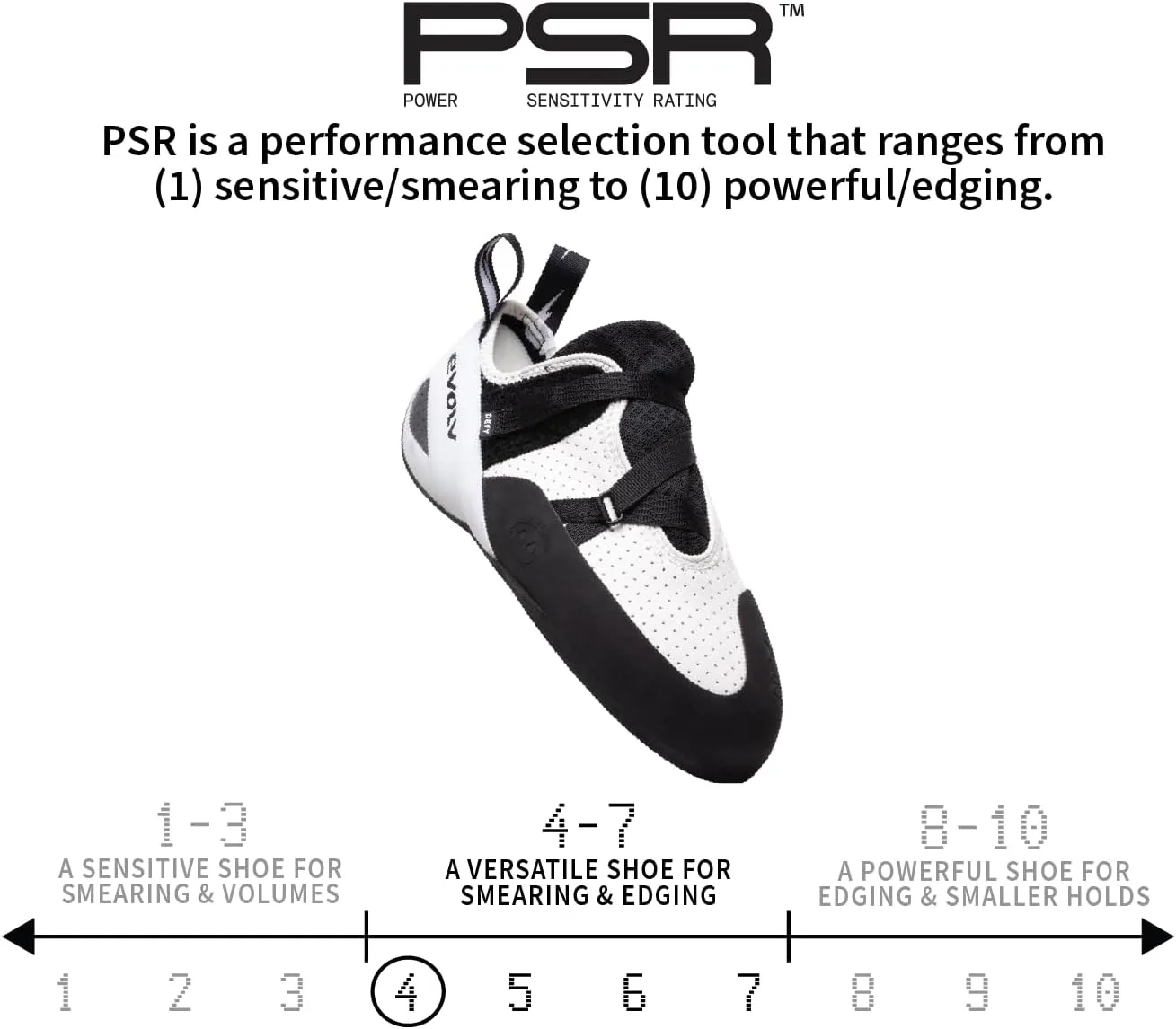 EVOLV Defy Rock Climbing Shoe for Entry-Level Bouldering & Indoor Climbing