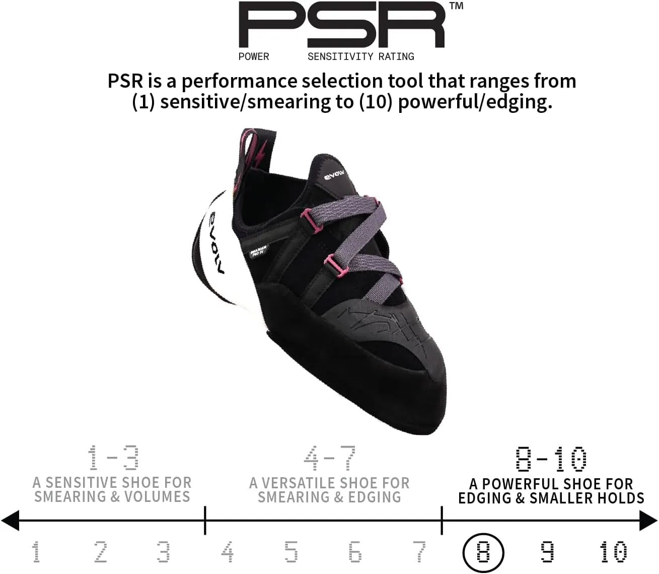 EVOLV Shaman Pro LV Rock Climbing Shoe for Bouldering & Sport Climbing
