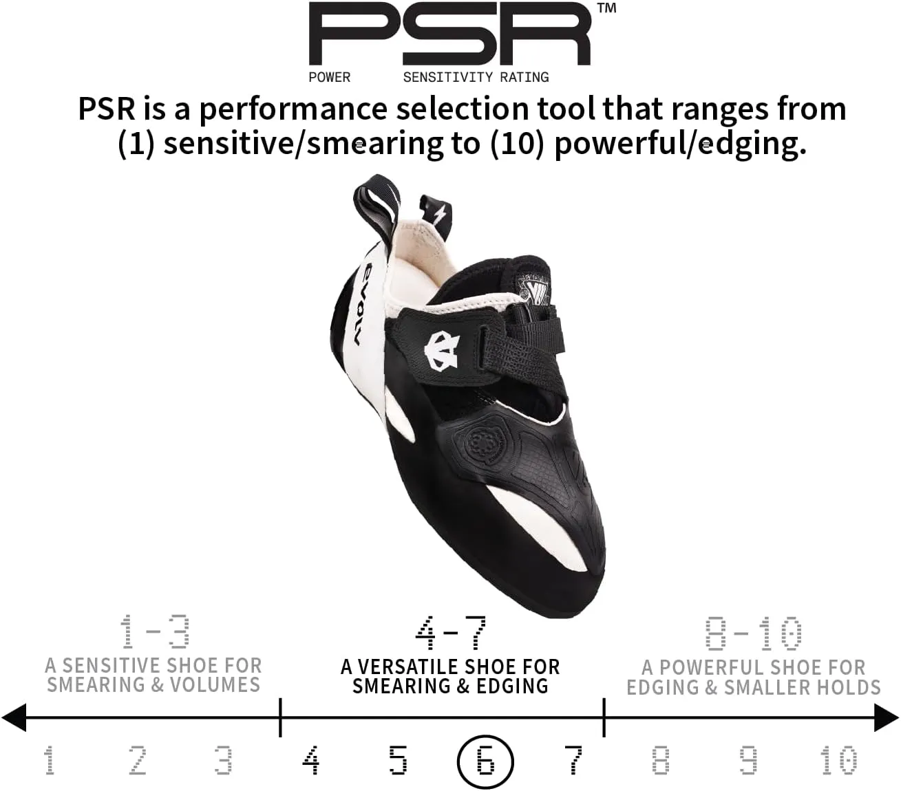 EVOLV V6 Rock Climbing Shoe for Indoor Climbing & Bouldering