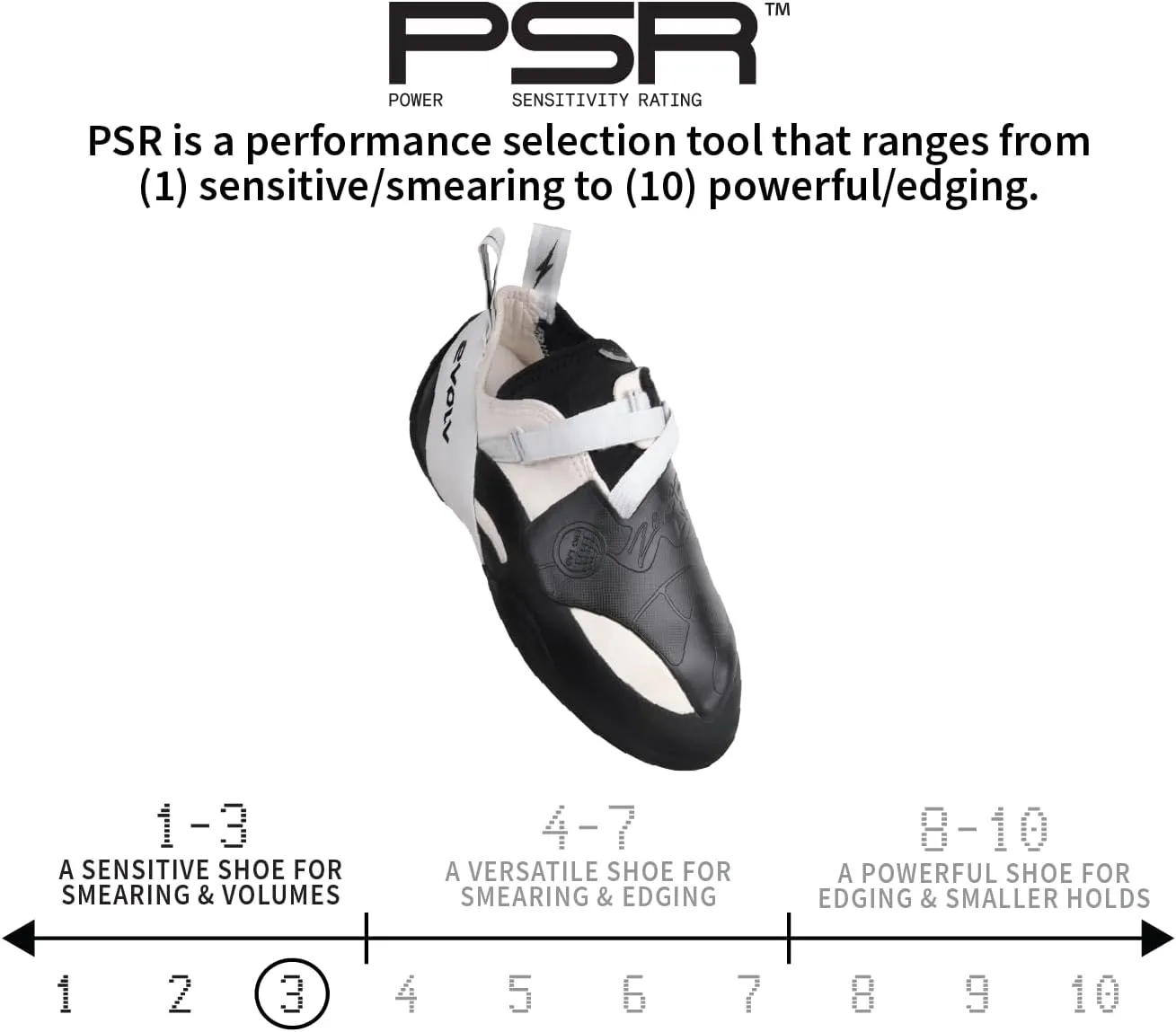 EVOLV Zenist Pro LV Rock Climbing Shoe for Competition, Bouldering, & Training Board Climbing