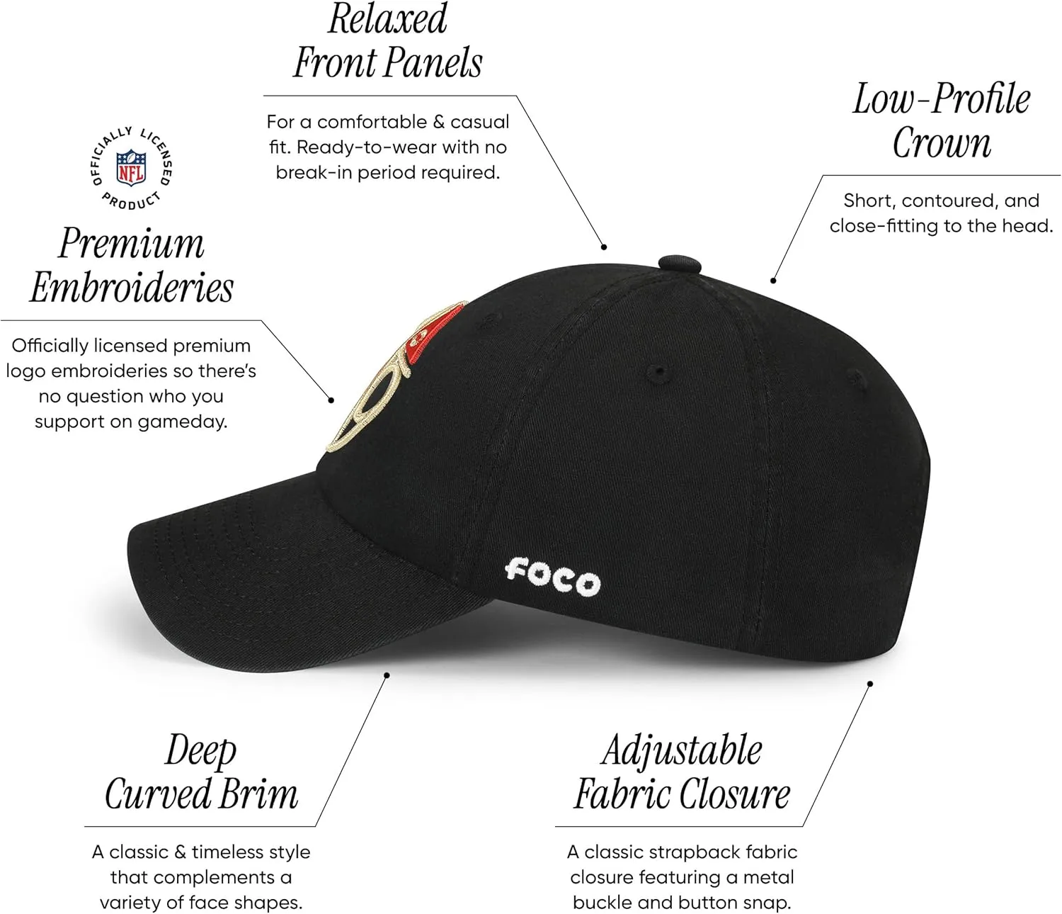 FOCO Men's NFL Team Retro Logo Casual Hat Caps