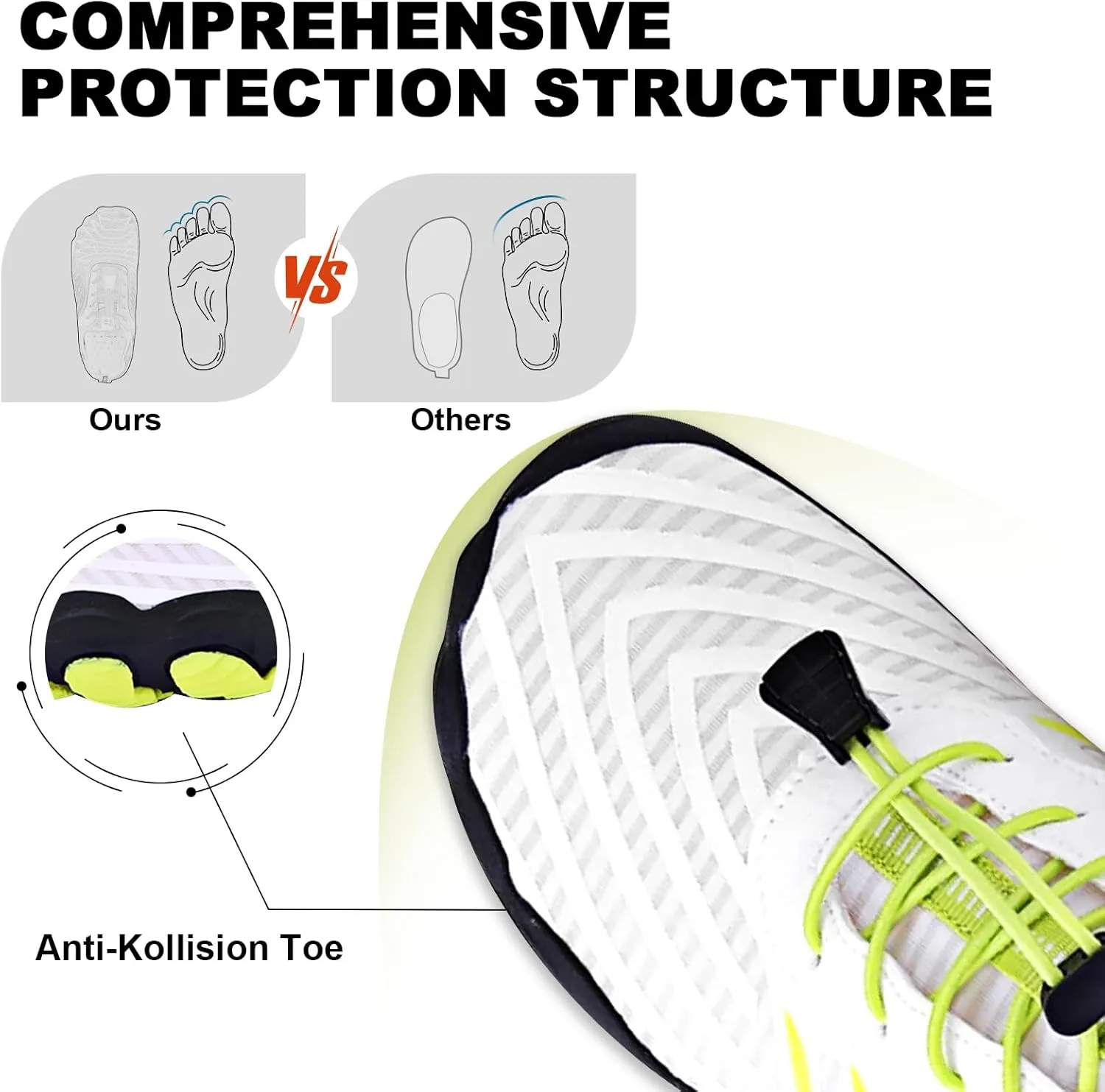 HiGropcore Water Shoes Men Women, Barefoot Wide Toe Box Beach Shoes, Quick Dry Breathable Swim Aqua Socks with Drainage