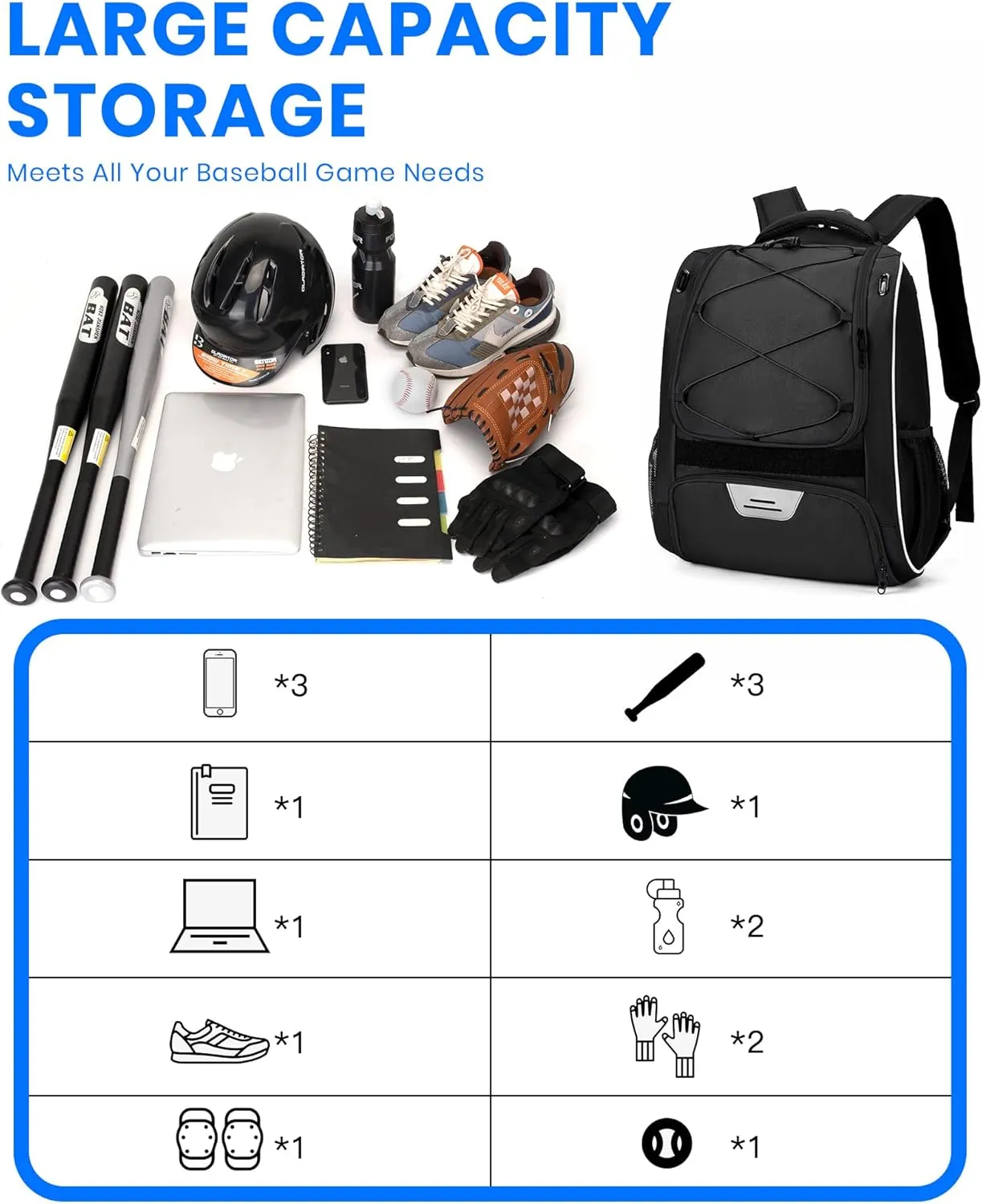HMLIN Baseball Bag,Baseball Backpack, Softball Bat Bag with Shoes Compartment for Youth Adults,Lightweight Baseball Bag with T-Ball & Softball Equipment & Gear