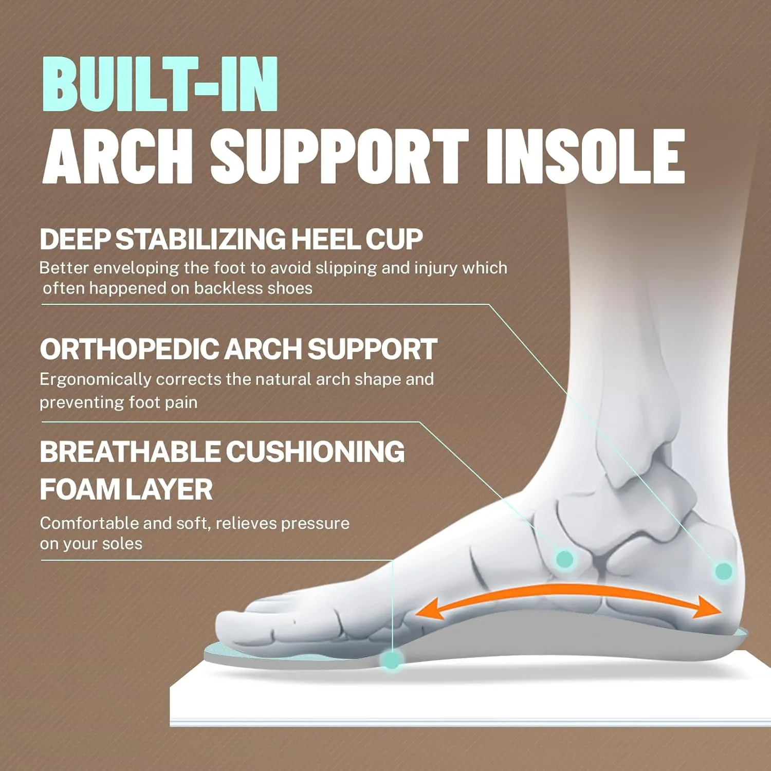 Mules for Woman Sneakers with Arch Support, Slip On Womens Walking Shoes for Plantar Fasciitis, Open Back Orthopedic Clogs for Women