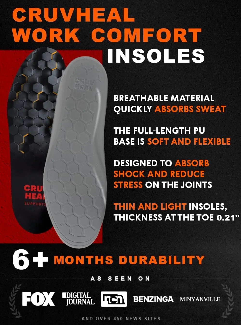 (New) Work Comfort Orthotic Insoles - Anti Fatigue Shoe Insert Men Women - Low Arch Support - Shock Absorption - Foot Pain Relief - Work Boot Insoles (Black Hexagons, XL)