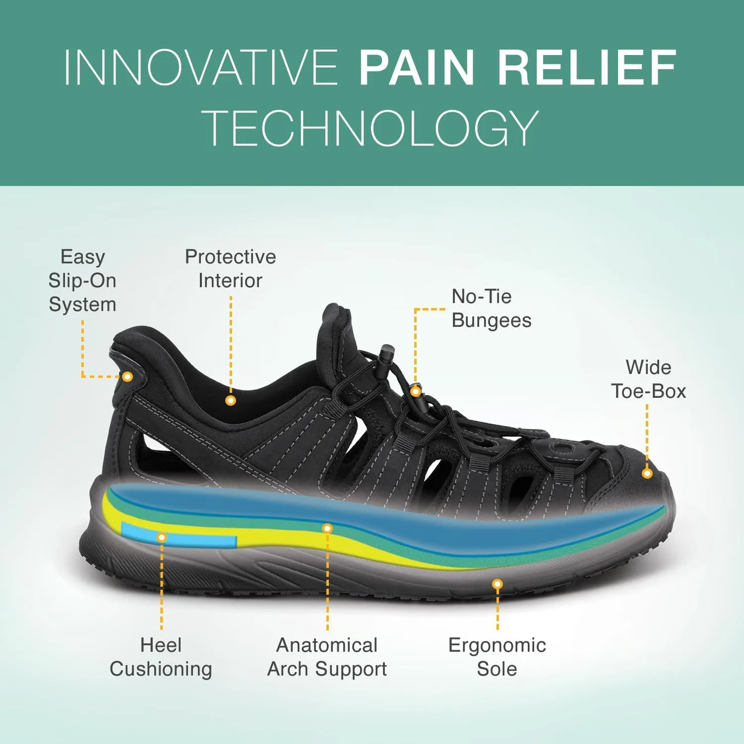 Orthofeet Men's Orthopedic Saturn Hands-Free Slip-On Sandals