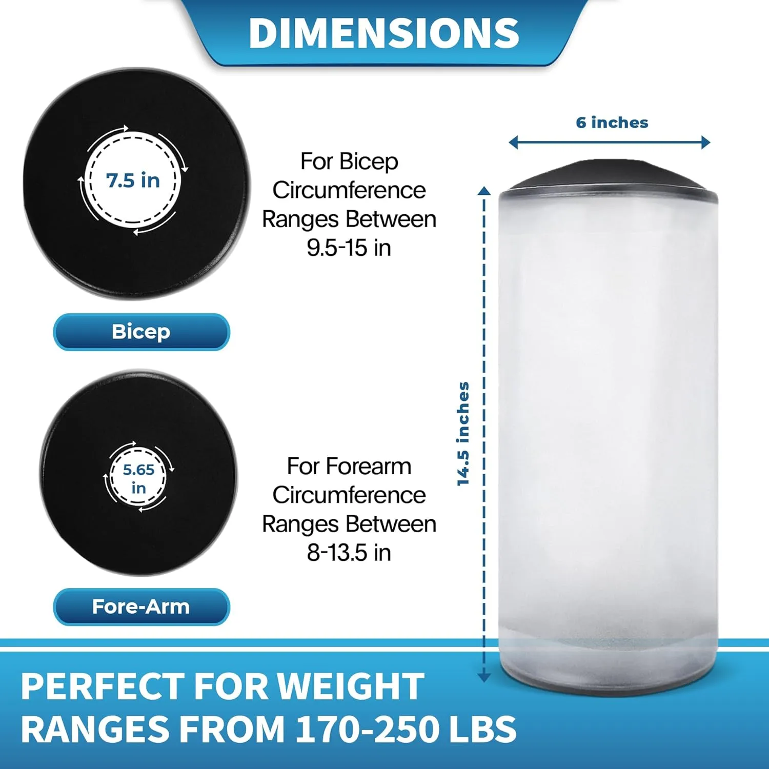 Reusable Waterproof Picc Line Sleeve Cover For Upper Arm, L/XL for Proper Wound Protection Picc Line Shower Cover and Waterproof Sleeve Protector for IV, Shower sleeve for Upper Arm
