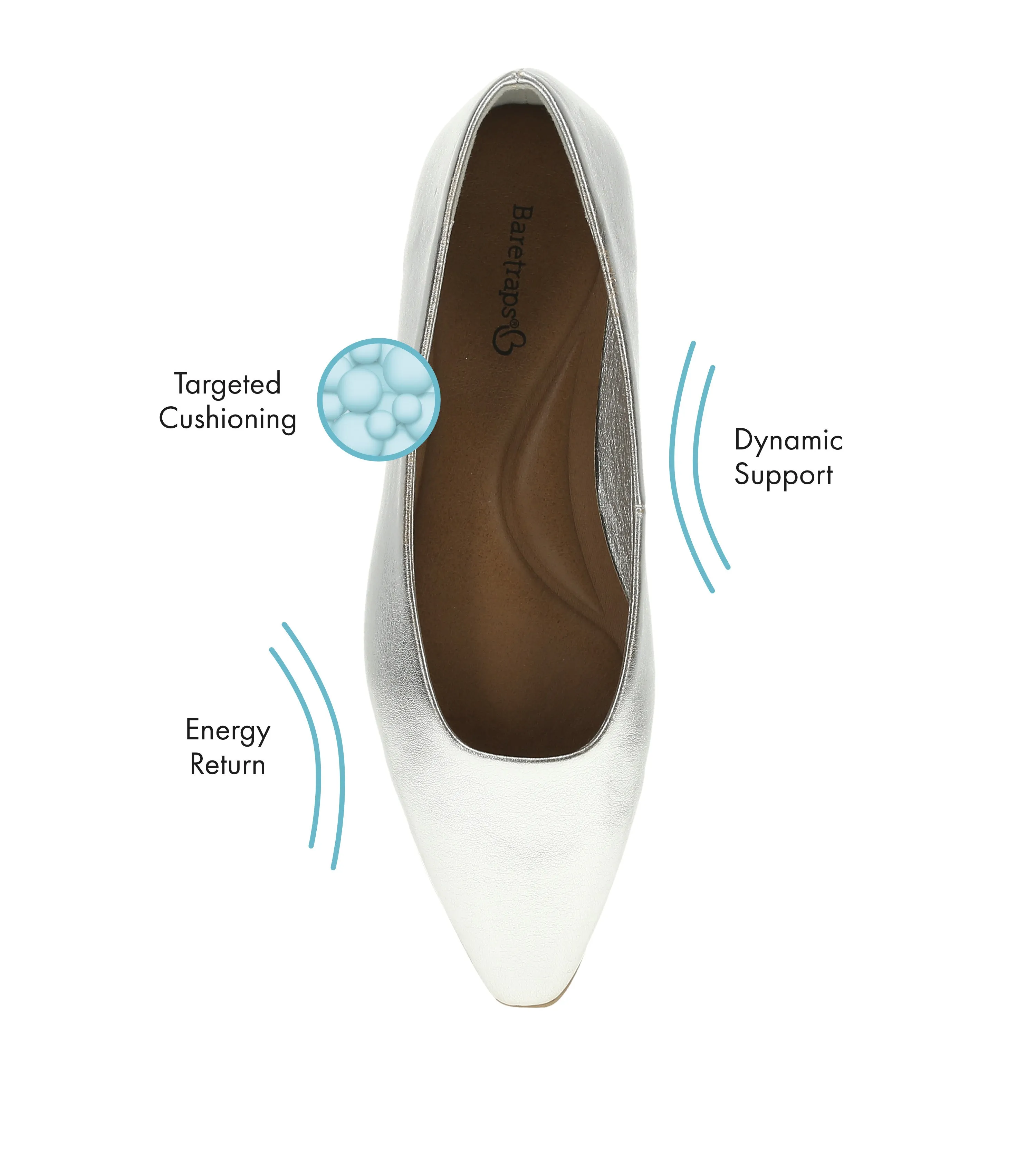 Rhonda Casual Flat