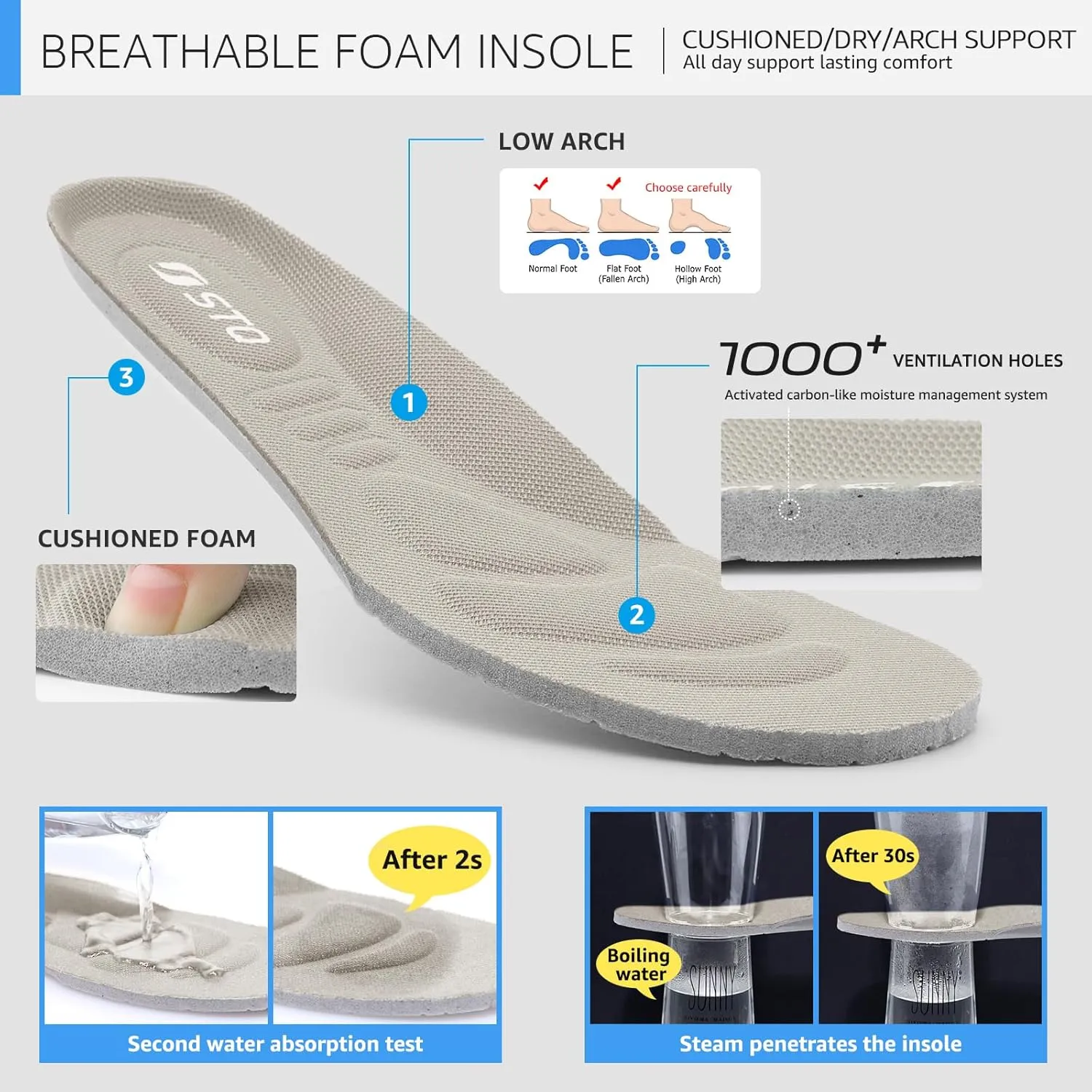 STQ Walking Shoes Women Slip on Sneakers Orthopedic Shoes Non Slip Elderly Comfort Lightweight Casual Standing Travelling
