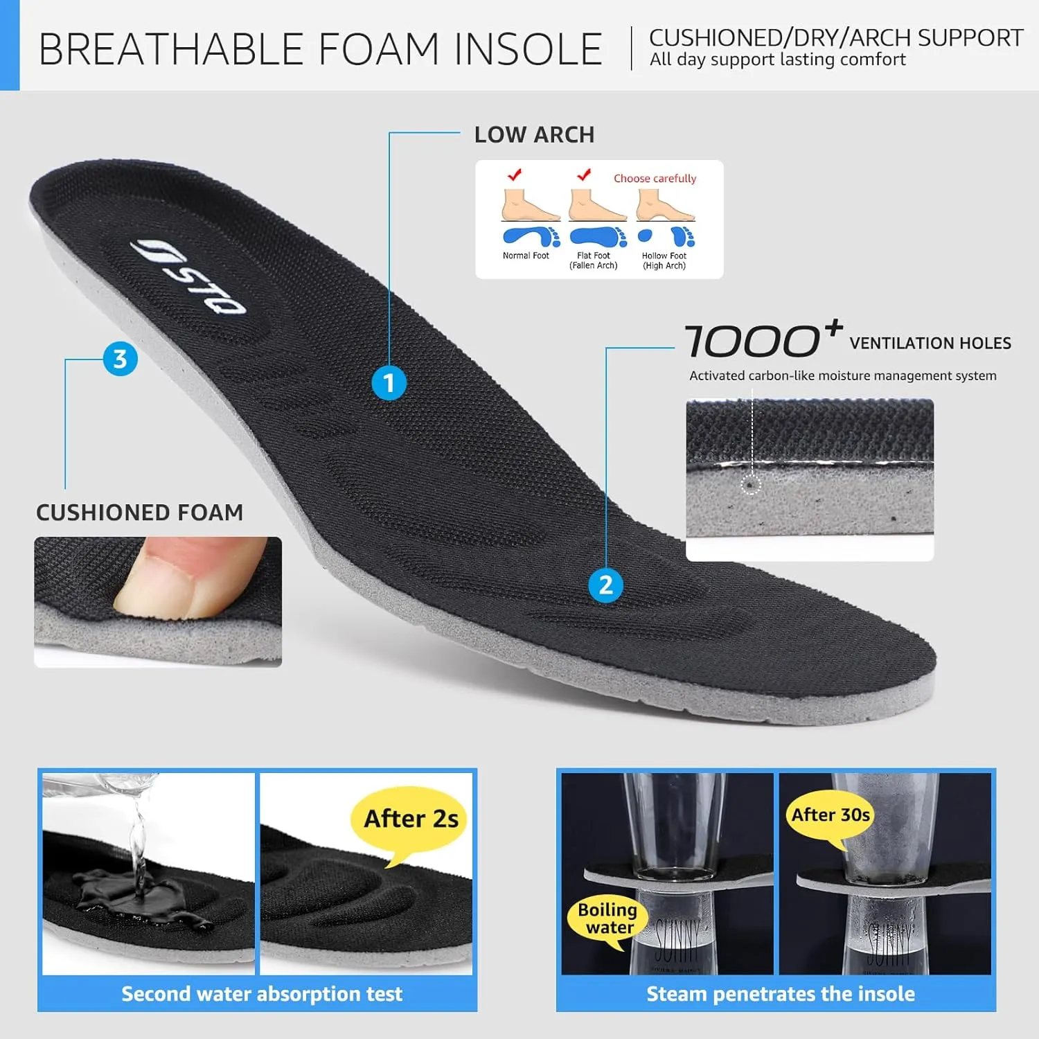 STQ Walking Shoes Women Slip on Sneakers Orthopedic Shoes Non Slip Elderly Comfort Lightweight Casual Standing Travelling