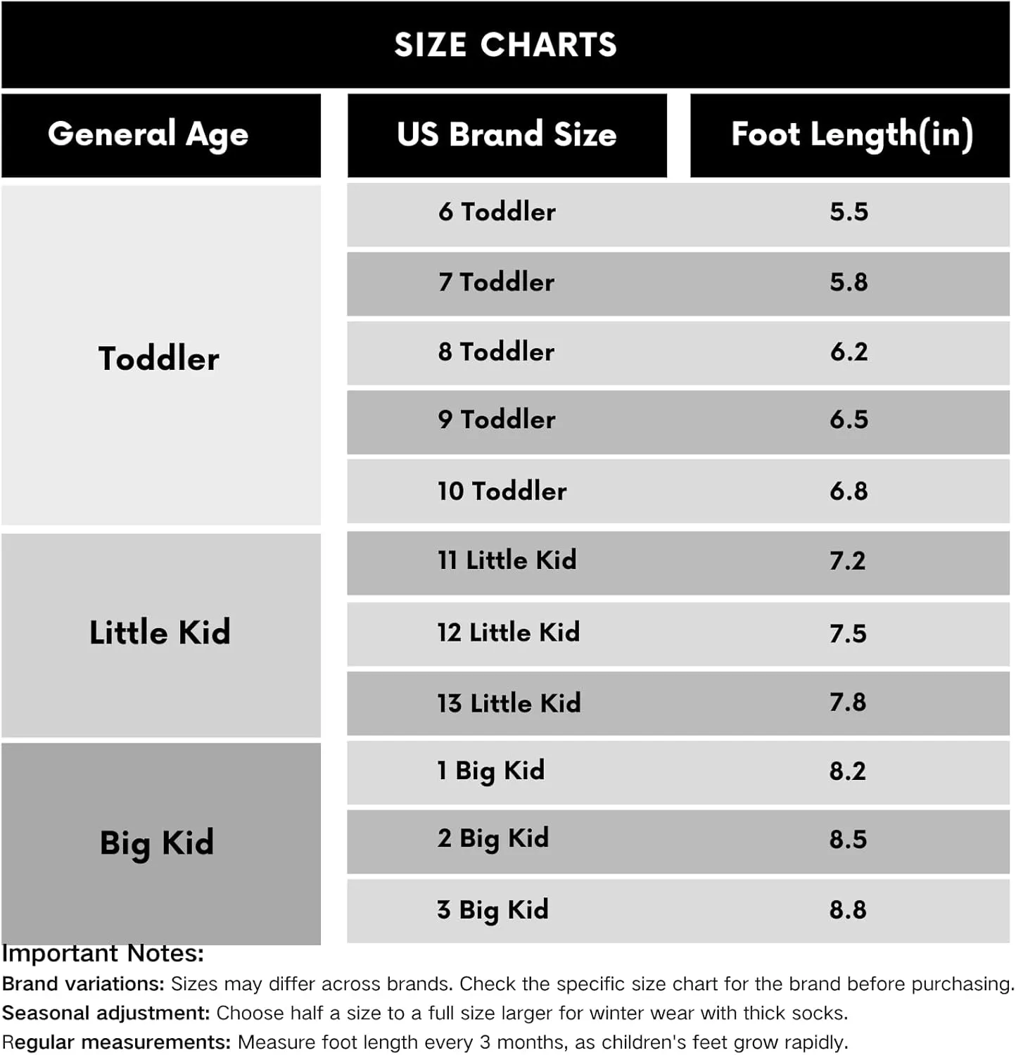 Toddler Canvas Sneakers, Non-Slip & Durable Sports Shoes for Boys & Girls, Cushioned, Breathable Kids Sneakers