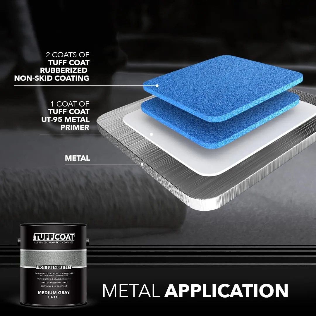 Tuff Coat UT-113 Medium Gray - 1 Gallon: Medium Texture, Non-Submersible, Water-Based, Rubberized Non-Skid Coating