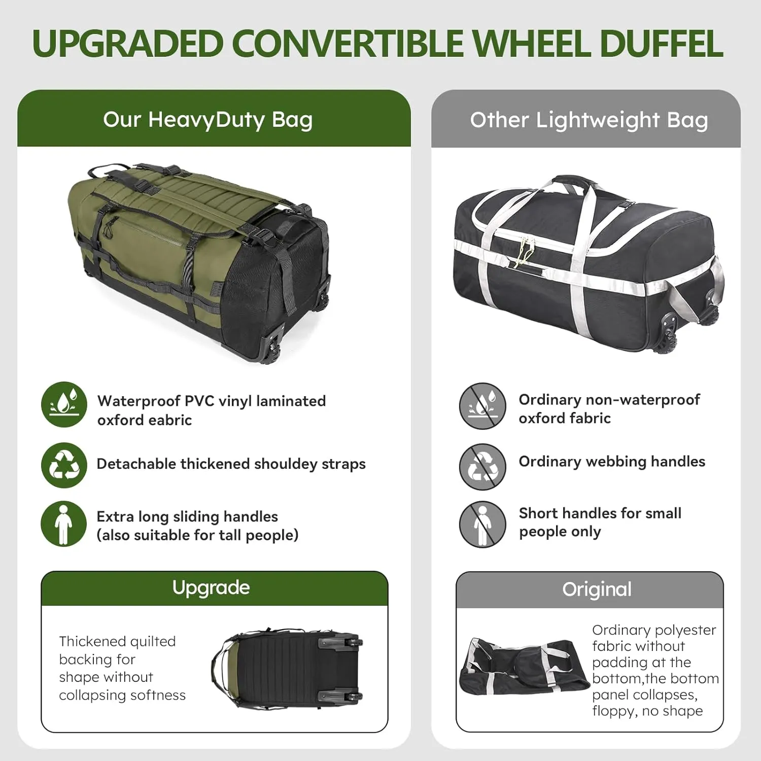 Vomgomfom 86L Collapsible Wheeled Luggage With Removable Backpack Straps,Waterproof Rolling Duffle Bag with Quilted Base,Army Green