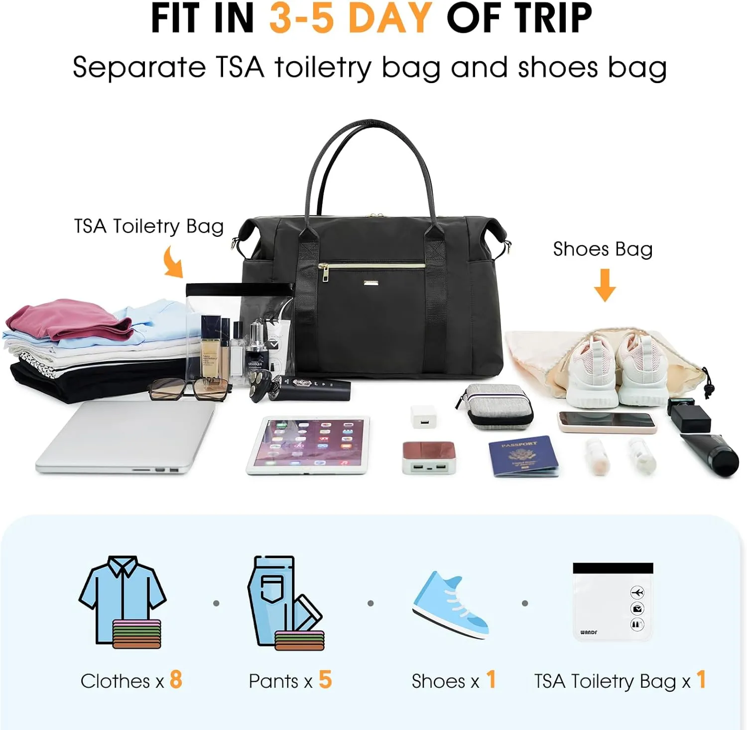 WANDF For Spirit Airlines Personal Item Bag 18x14x8 Travel Duffel Bag with TSA Approved Quart Size Bag & Shoe Bags Weekender Overnight Carry-on Luggage for Women (Black)