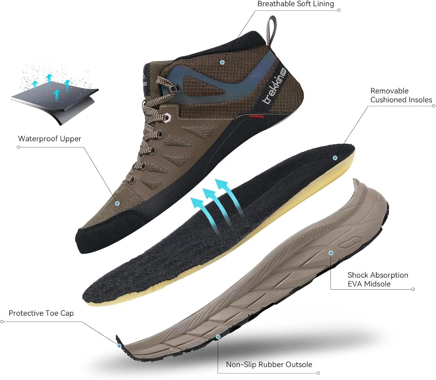 Waterproof Walking Shoes for Men Slip Resistant Outdoor Sneakers Trails Womens Hiking Boots Ankle High Relaxed Fit Lightweight Casual Hunting Workout Shoes
