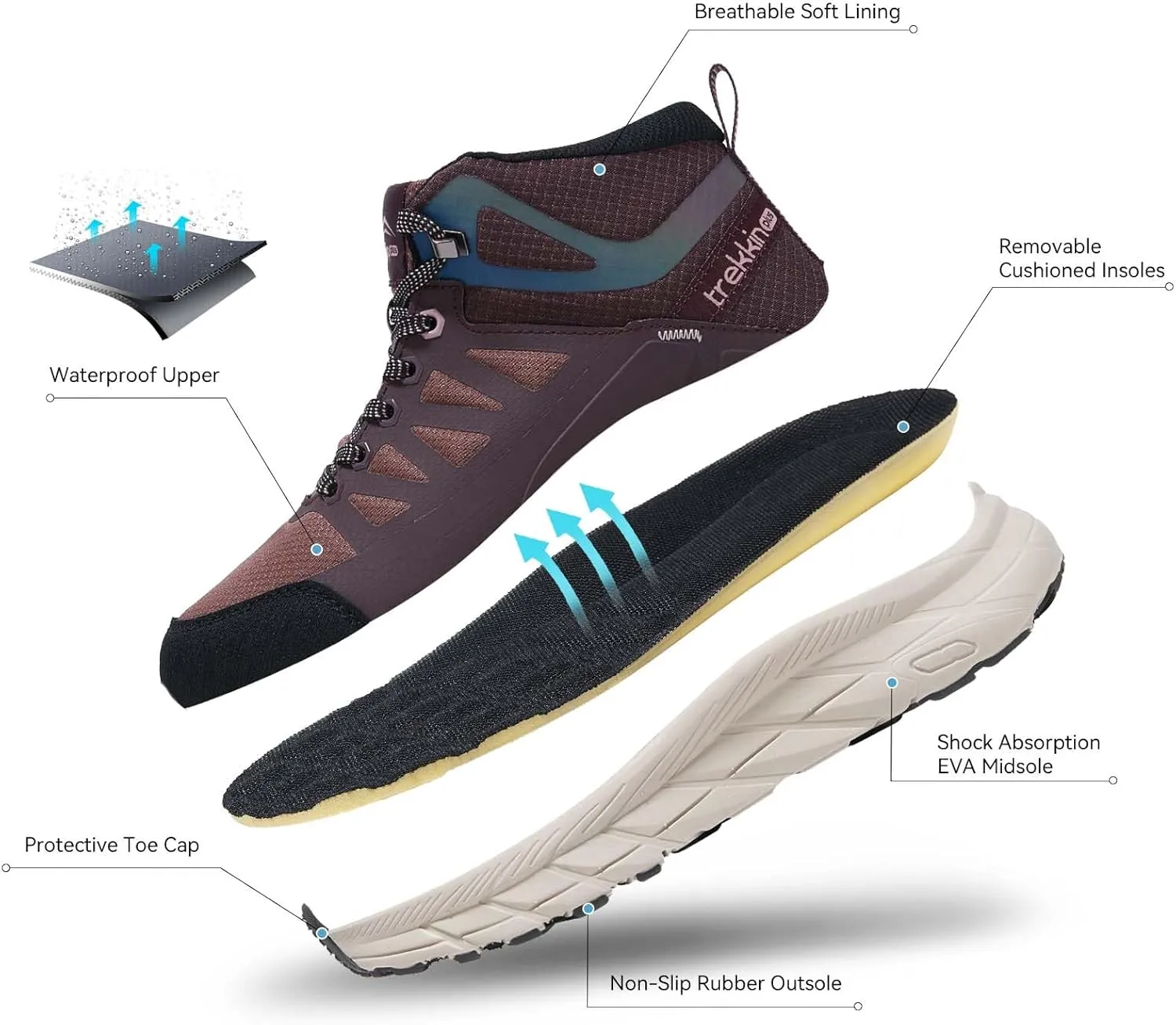 Waterproof Walking Shoes for Men Slip Resistant Outdoor Sneakers Trails Womens Hiking Boots Ankle High Relaxed Fit Lightweight Casual Hunting Workout Shoes