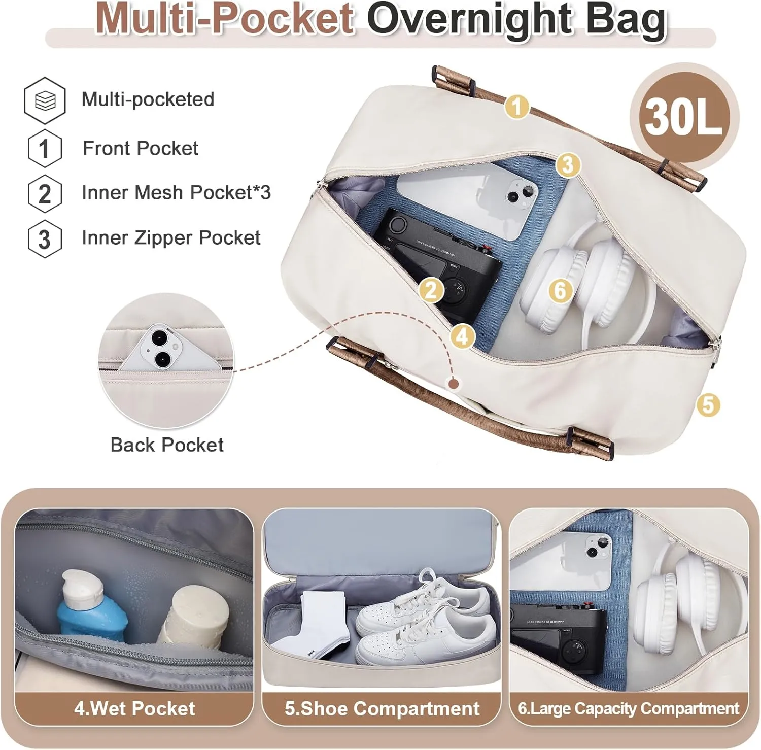 Weekender Bags for Women, Travel Duffel Bags with Shoe Compartment & Wet Pocket,Travel Bag for Airlines,Carry on Overnight Tote Bag for women with Toiletry Bag,3Pcs Set，Beige & Brown