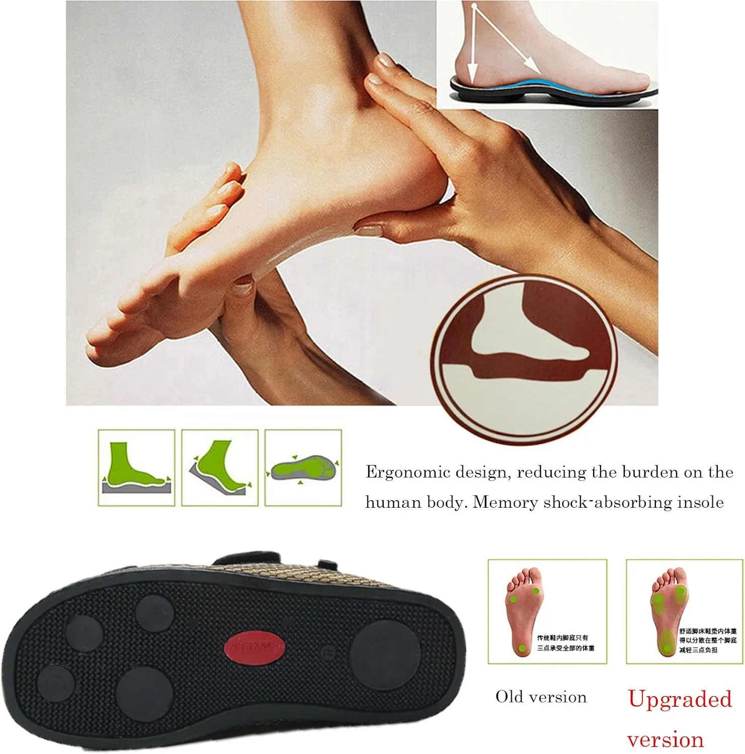 Women's Diabetic Shoes for Swollen Feet for Summer Freely Adjustable, Breathable, Cool, Soft Mesh Fabric Easy on and off