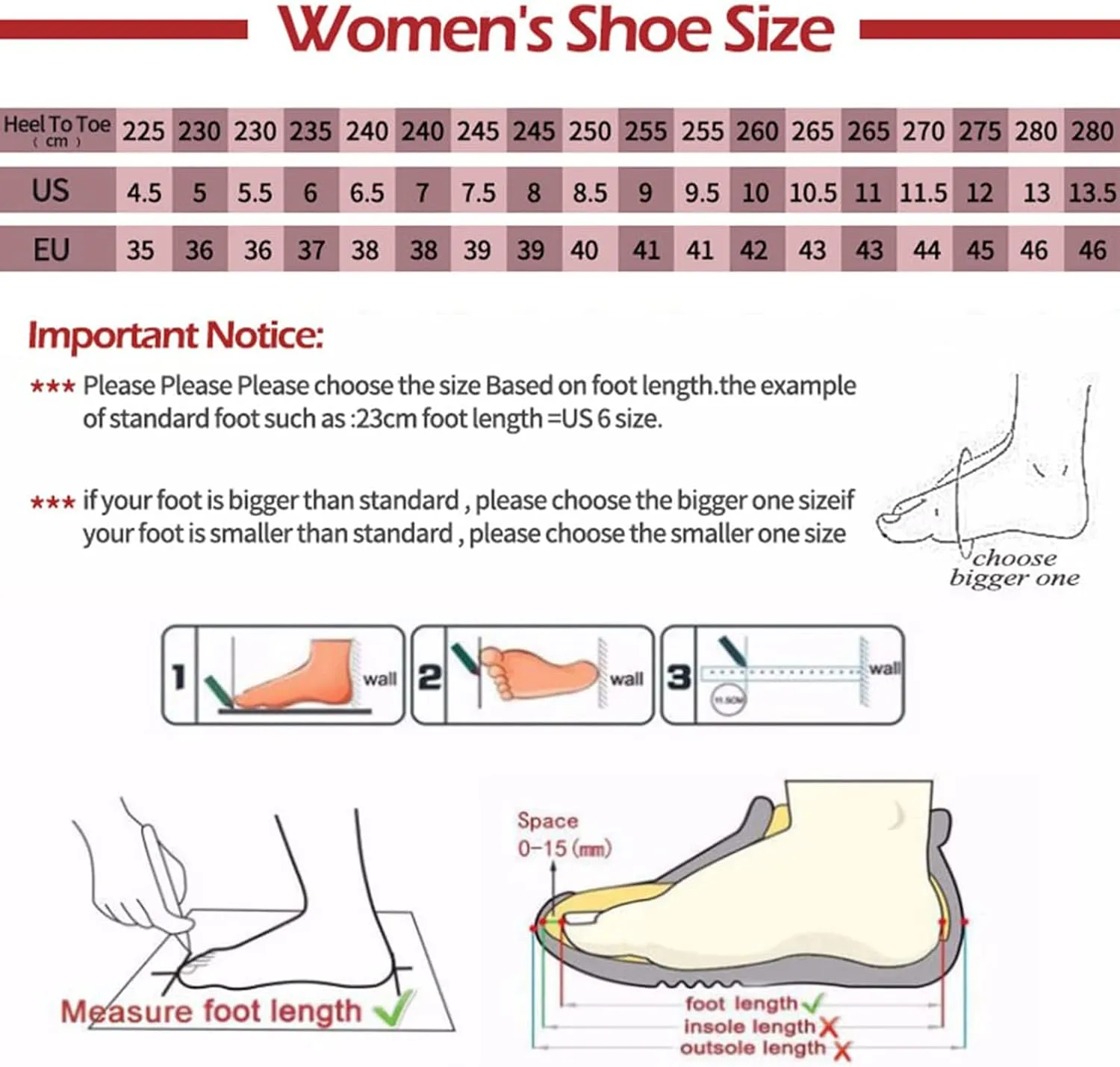 Women's Soft Leather Hollow Breathable Sports Sandals,Increase Height Platform Casual Mule Sandal,Summer Comfortable Pull-On Closed-Toe Garden Clogs Sandals