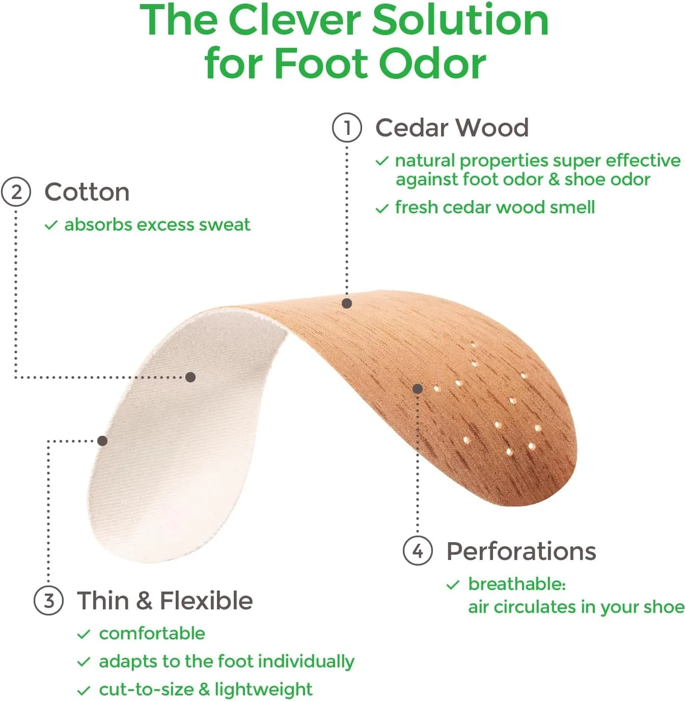 Zederna Cedar Wood Shoe Insoles 1 Pair, Cedar/Red US M 7/ W 8.5/ EU 39